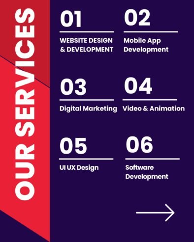 Grow Your Business with Expert Digital Marketing – USA Based Services