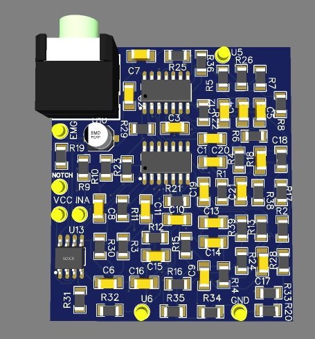 PCB Design services