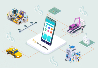 Uber-for-X-App